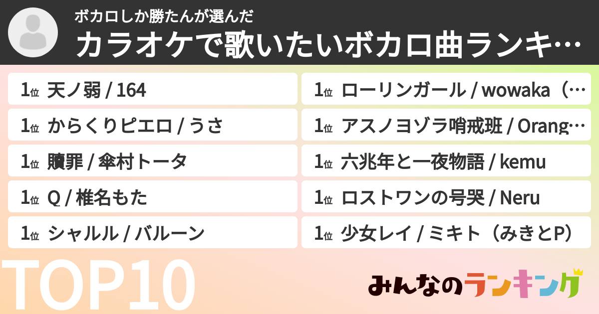 ボカロしか勝たんさんの「カラオケで歌いたいボカロ曲ランキング」