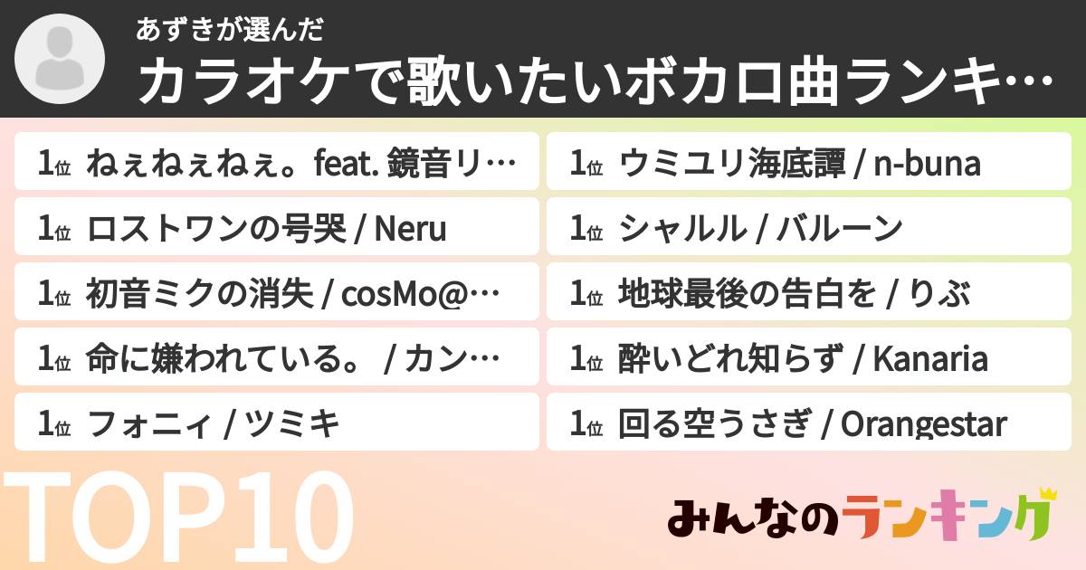 あずきさんの「カラオケで歌いたいボカロ曲ランキング」