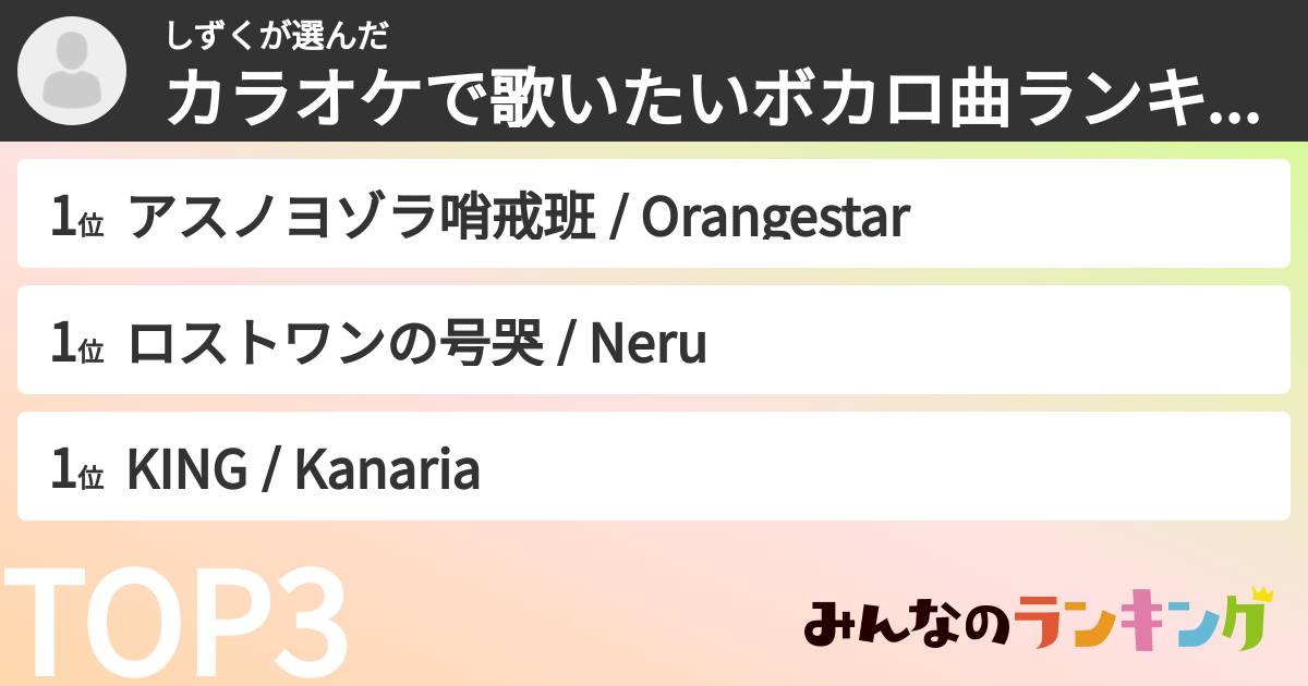 しずくさんの「カラオケで歌いたいボカロ曲ランキング」