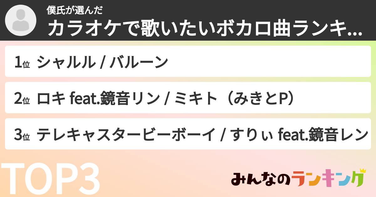 僕氏さんの「カラオケで歌いたいボカロ曲ランキング」