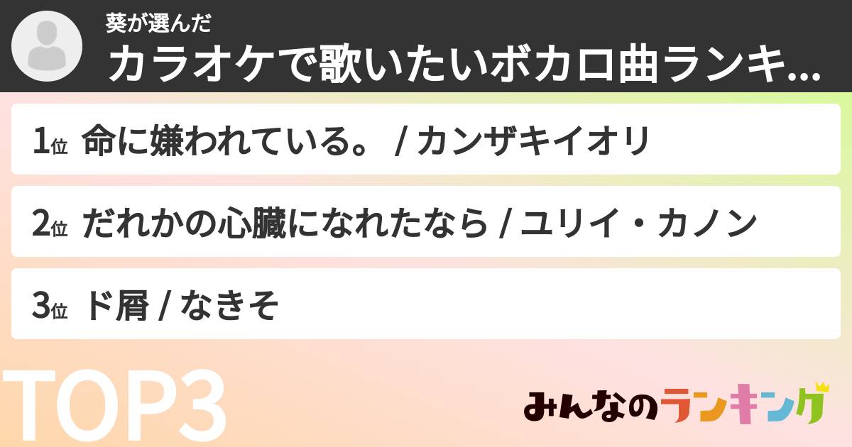 葵さんの「カラオケで歌いたいボカロ曲ランキング」