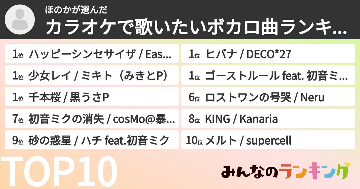 ほのかさんの「カラオケで歌いたいボカロ曲ランキング」