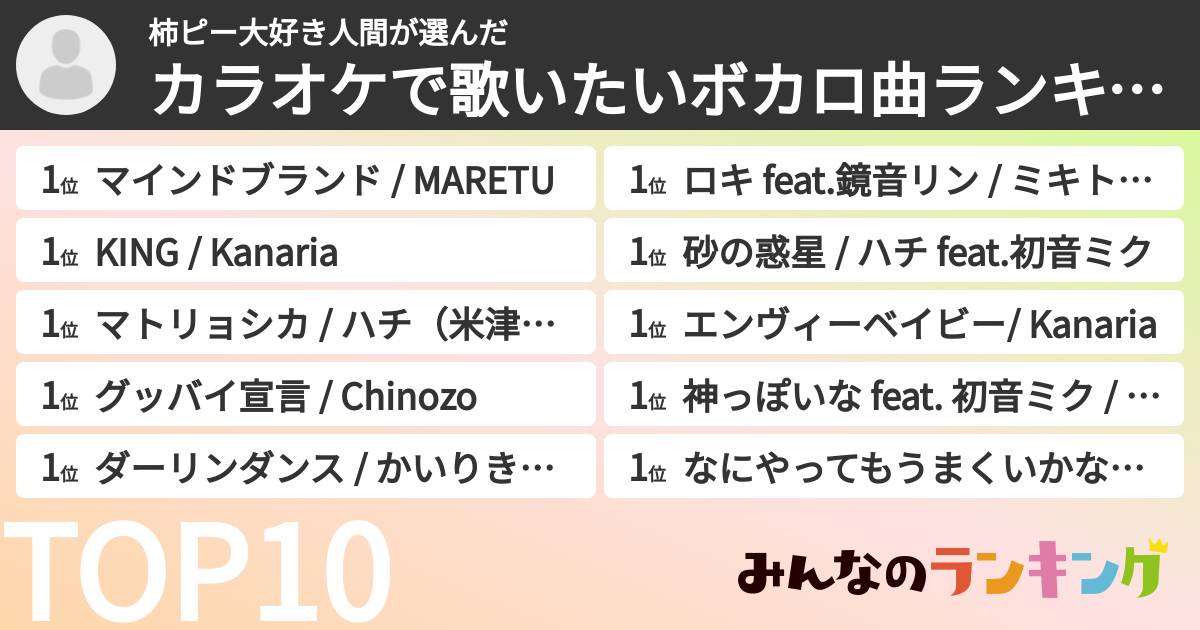 柿ピー大好き人間さんの「カラオケで歌いたいボカロ曲ランキング」