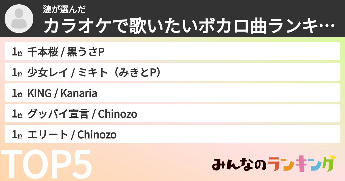漣さんの「カラオケで歌いたいボカロ曲ランキング」