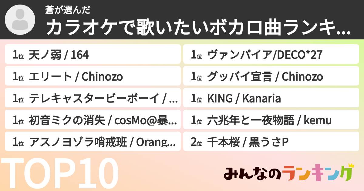 蒼さんの「カラオケで歌いたいボカロ曲ランキング」