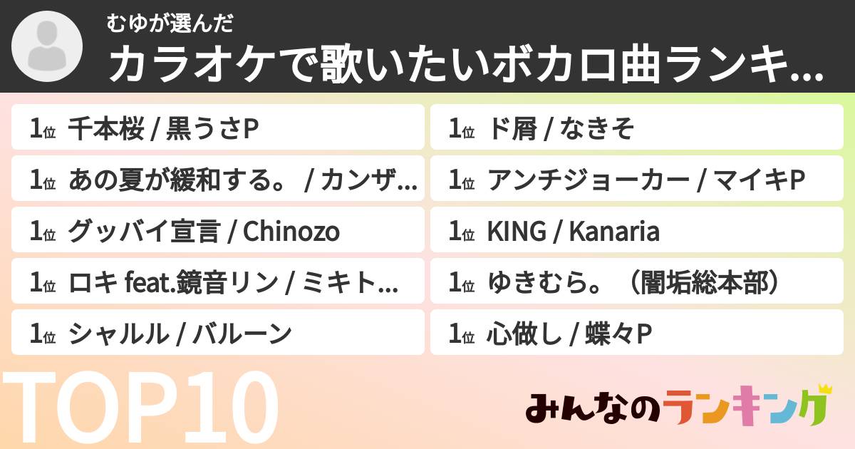 むゆさんの「カラオケで歌いたいボカロ曲ランキング」