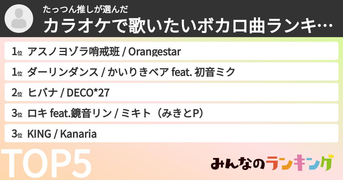 たっつん推しさんの「カラオケで歌いたいボカロ曲ランキング」