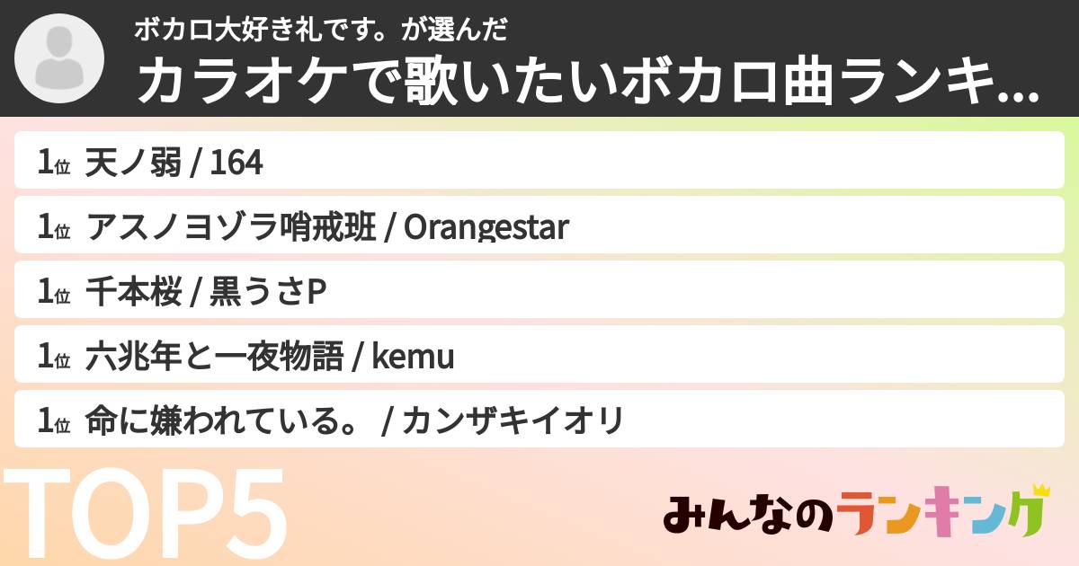 ボカロ大好き礼です。さんの「カラオケで歌いたいボカロ曲ランキング」