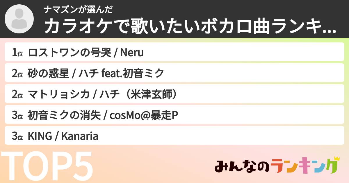 ナマズンさんの「カラオケで歌いたいボカロ曲ランキング」