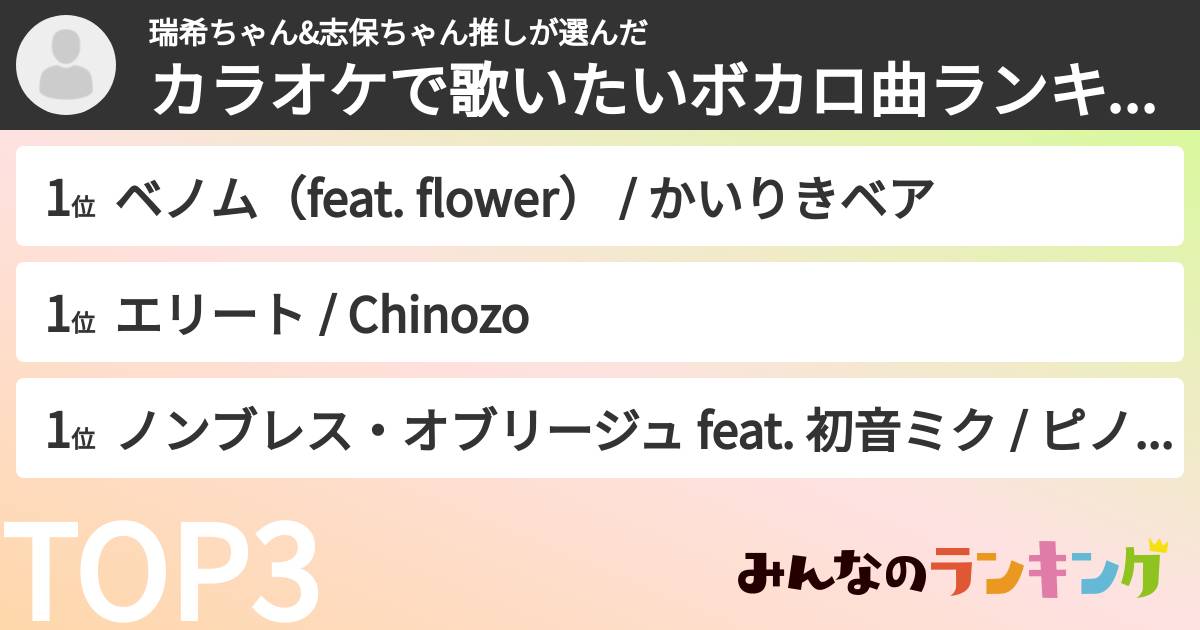 瑞希ちゃん&志保ちゃん推しさんの「カラオケで歌いたいボカロ曲ランキング」