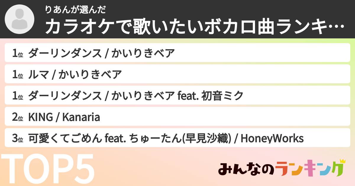 りあんさんの「カラオケで歌いたいボカロ曲ランキング」