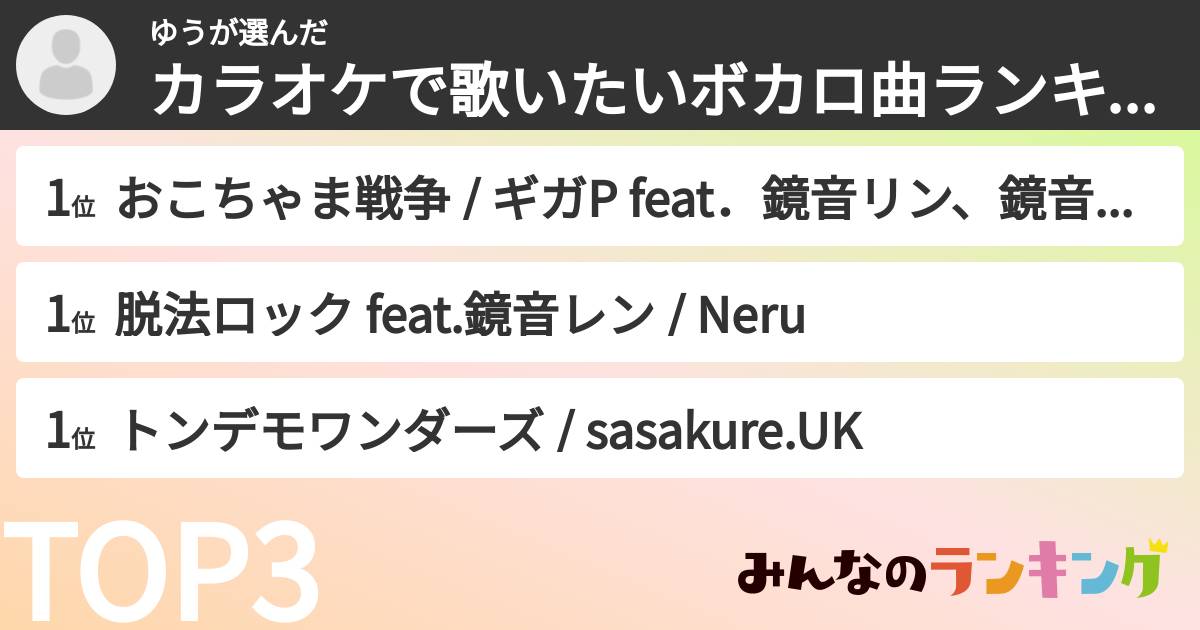 ゆうさんの「カラオケで歌いたいボカロ曲ランキング」