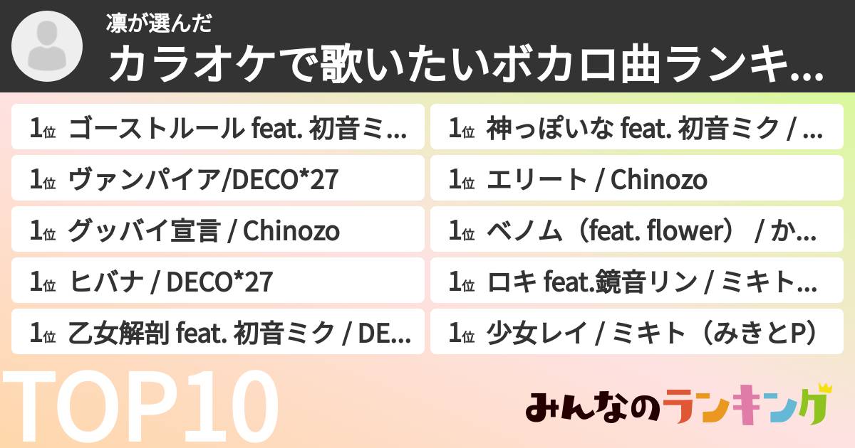 凛さんの「カラオケで歌いたいボカロ曲ランキング」