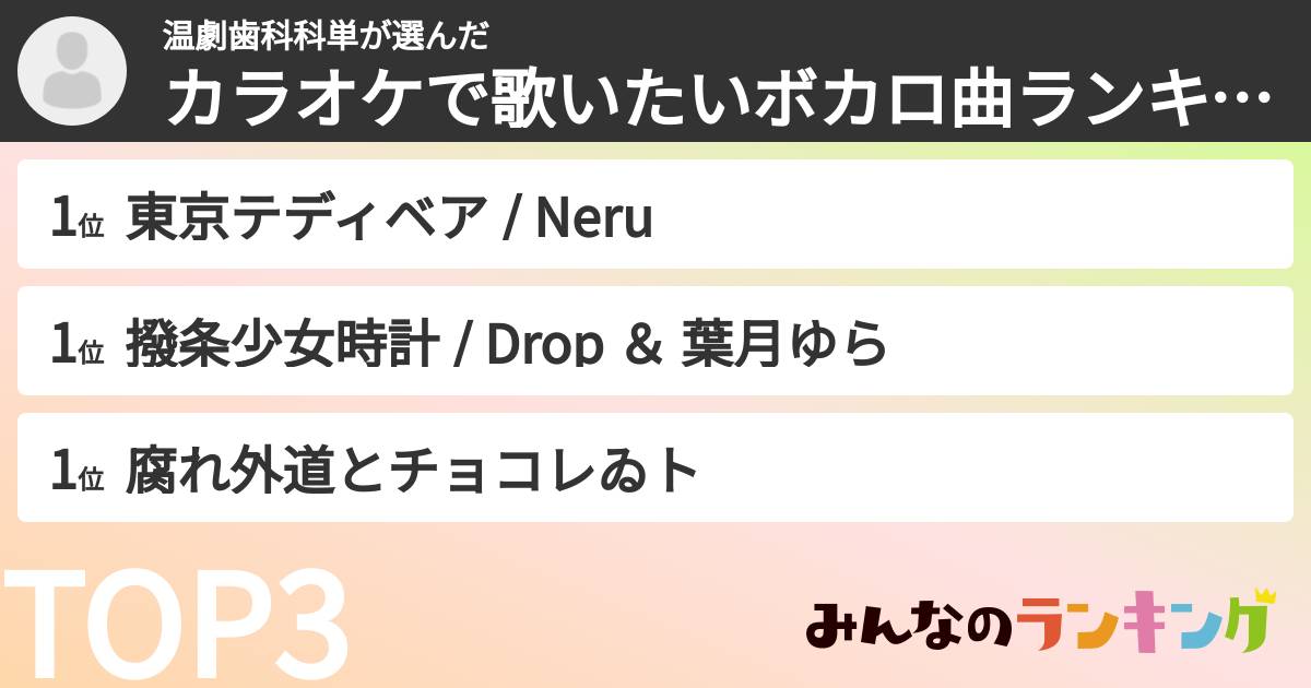 温劇歯科科単さんの「カラオケで歌いたいボカロ曲ランキング」