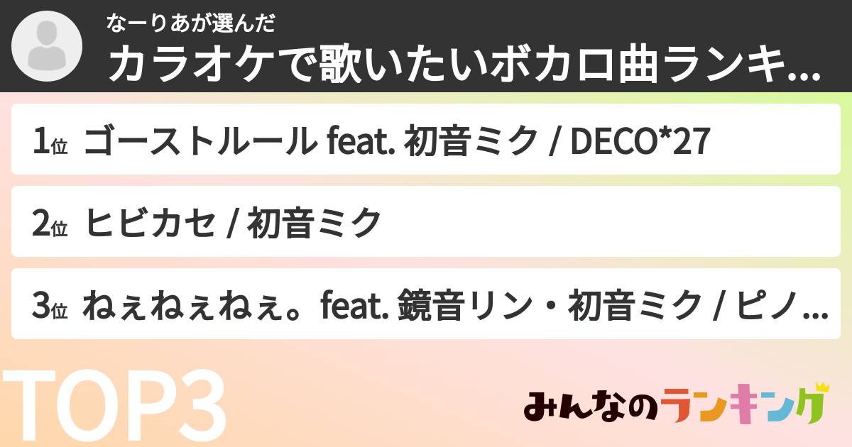 なーりあさんの「カラオケで歌いたいボカロ曲ランキング」