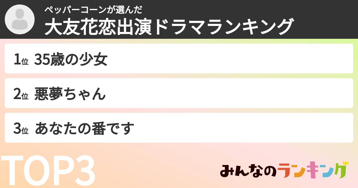 ペッパーコーンさんの「大友花恋出演ドラマランキング」