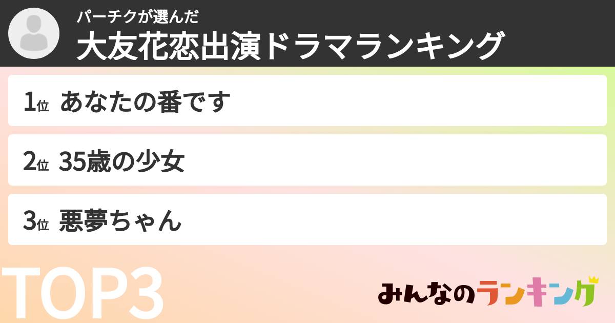 パーチクさんの「大友花恋出演ドラマランキング」