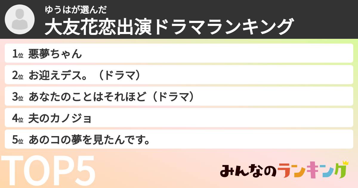 ゆうはさんの「大友花恋出演ドラマランキング」