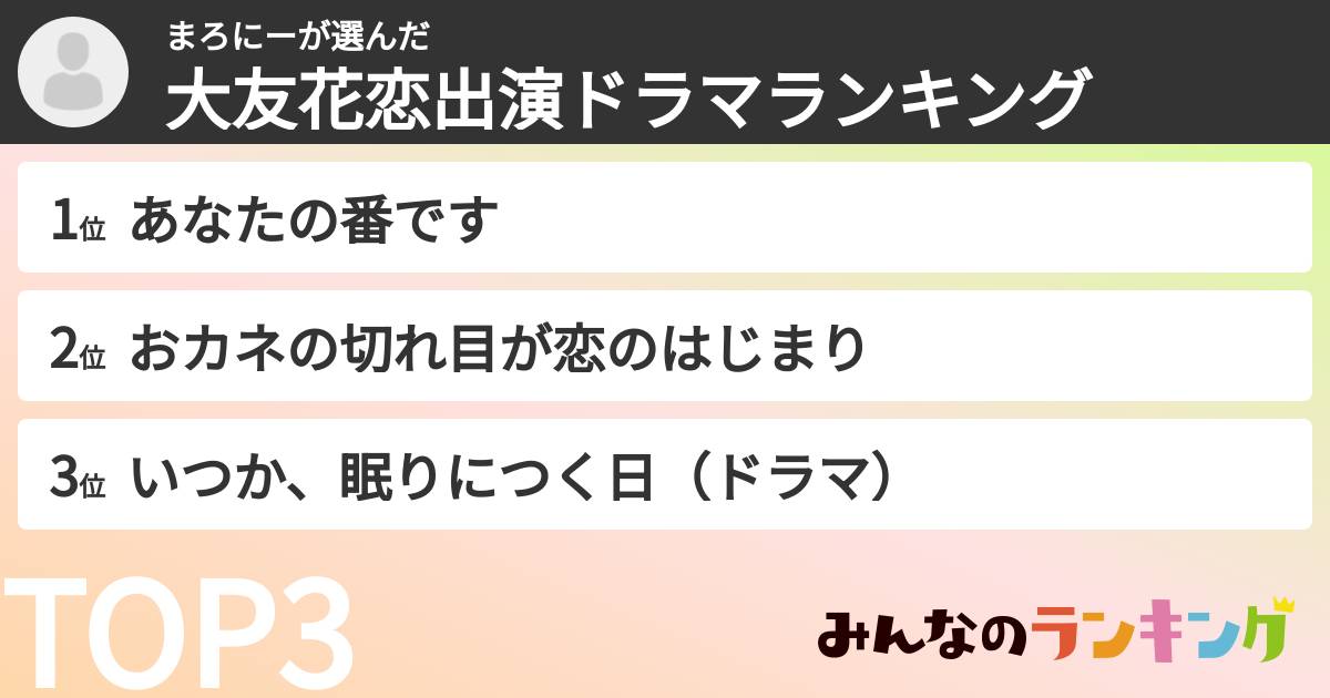 まろにーさんの「大友花恋出演ドラマランキング」