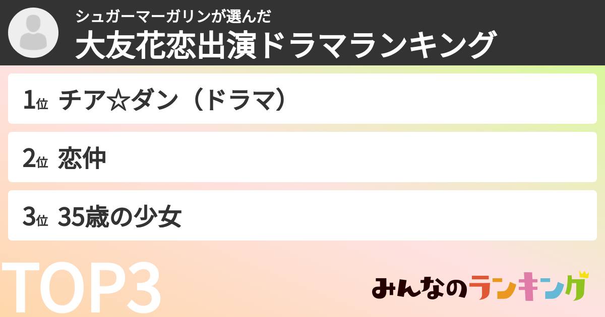 シュガーマーガリンさんの「大友花恋出演ドラマランキング」