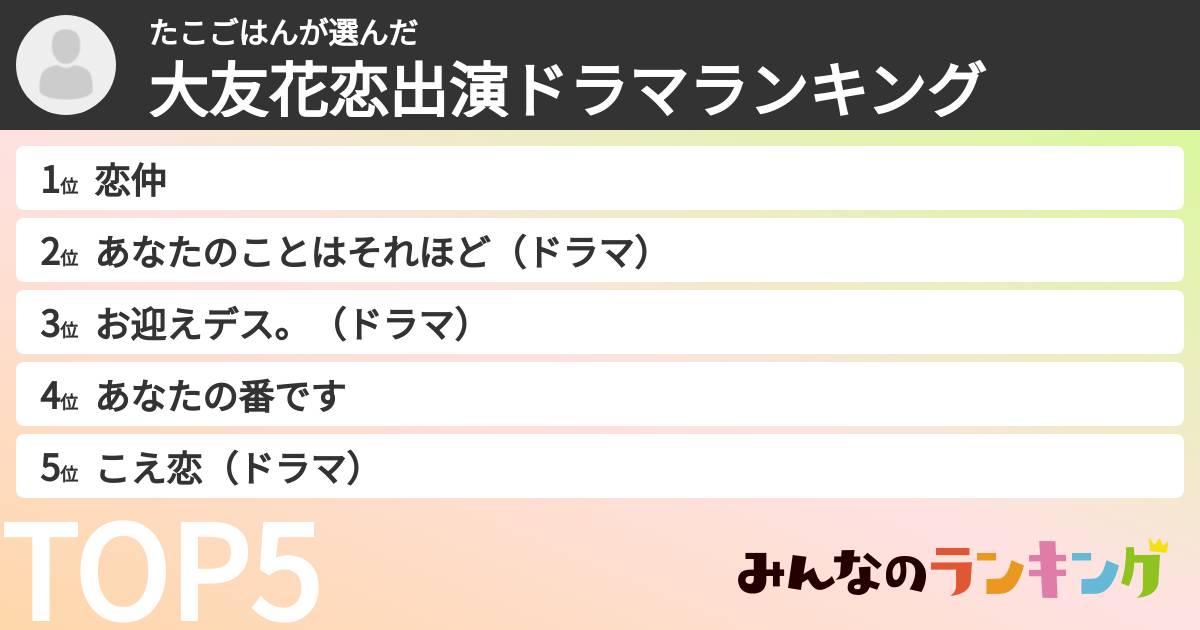 たこごはんさんの「大友花恋出演ドラマランキング」