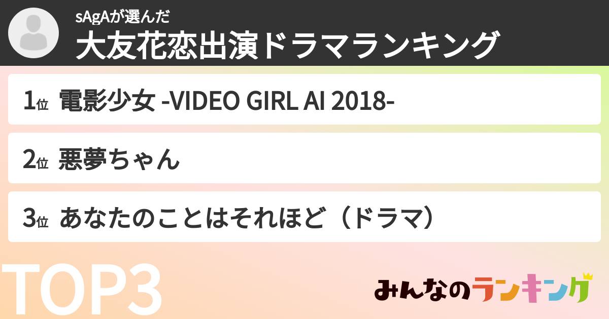 sAgAさんの「大友花恋出演ドラマランキング」