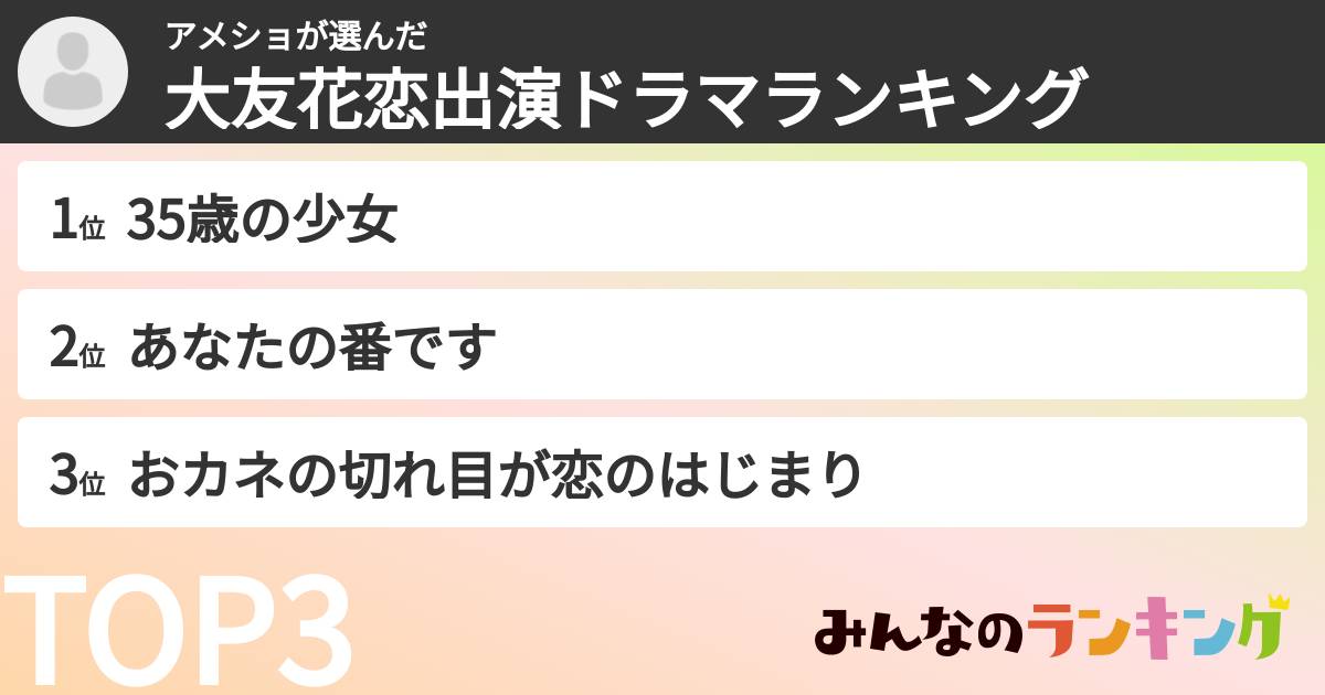 アメショさんの「大友花恋出演ドラマランキング」