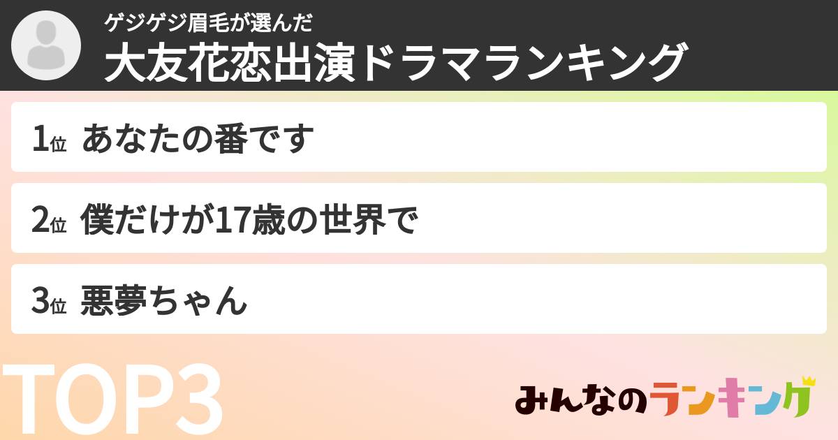 ゲジゲジ眉毛さんの「大友花恋出演ドラマランキング」