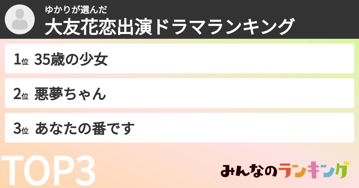 ゆかりさんの「大友花恋出演ドラマランキング」