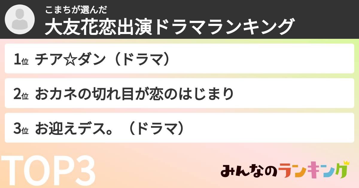 こまちさんの「大友花恋出演ドラマランキング」