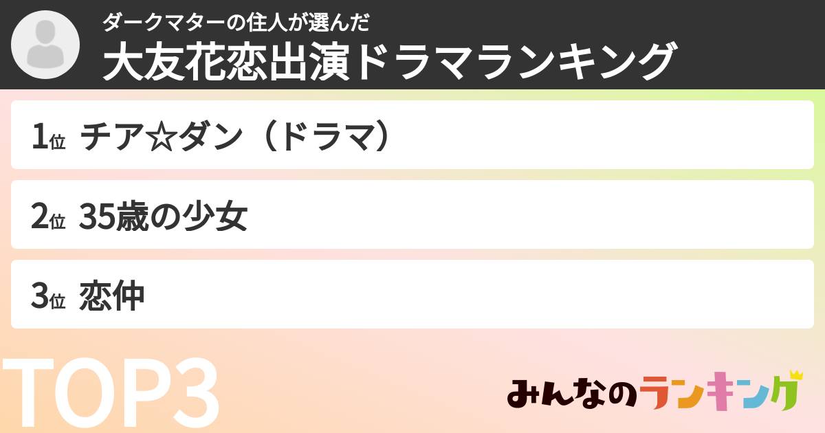ダークマターの住人さんの「大友花恋出演ドラマランキング」