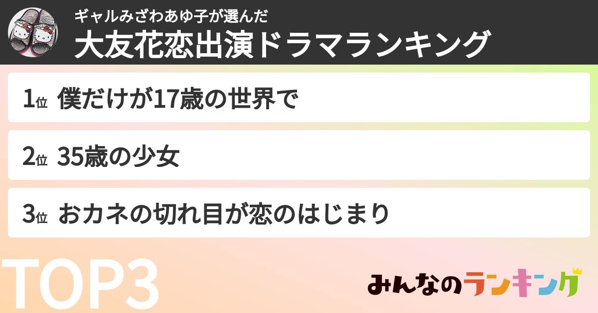 ギャルみざわあゆ子さんの「大友花恋出演ドラマランキング」