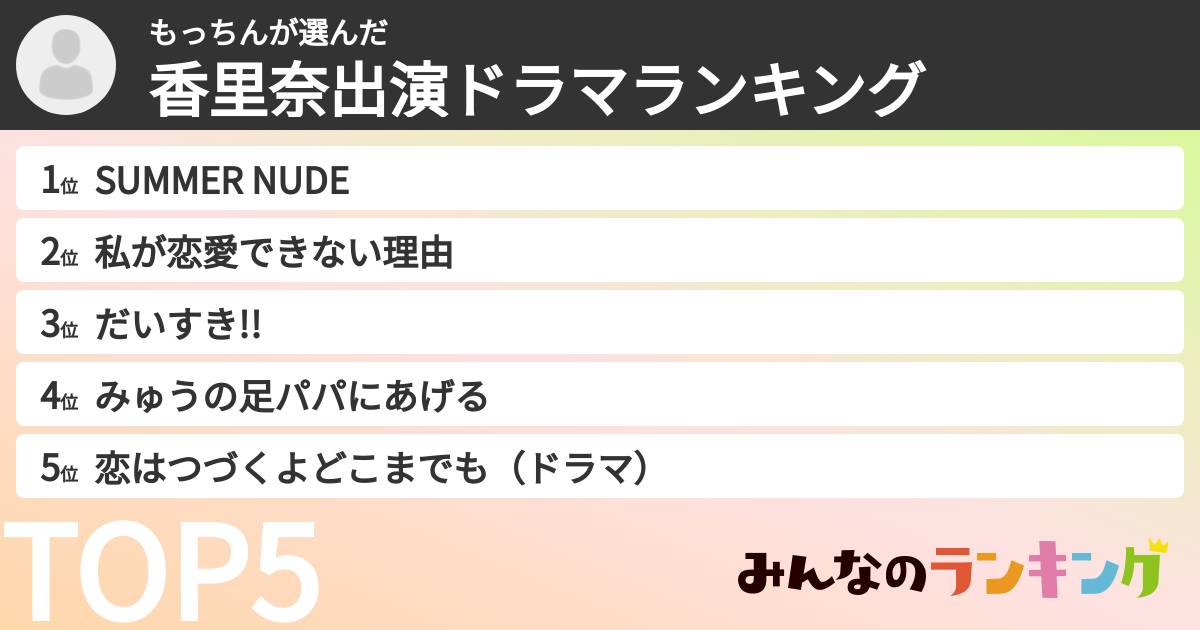 もっちんさんの「香里奈出演ドラマランキング」