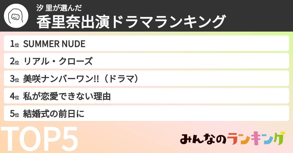 汐 里さんの「香里奈出演ドラマランキング」