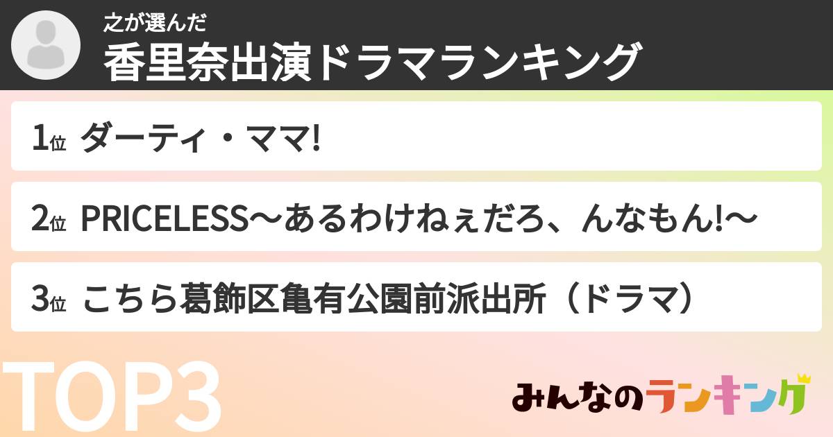 之さんの「香里奈出演ドラマランキング」