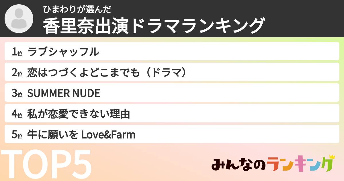 ひまわりさんの「香里奈出演ドラマランキング」