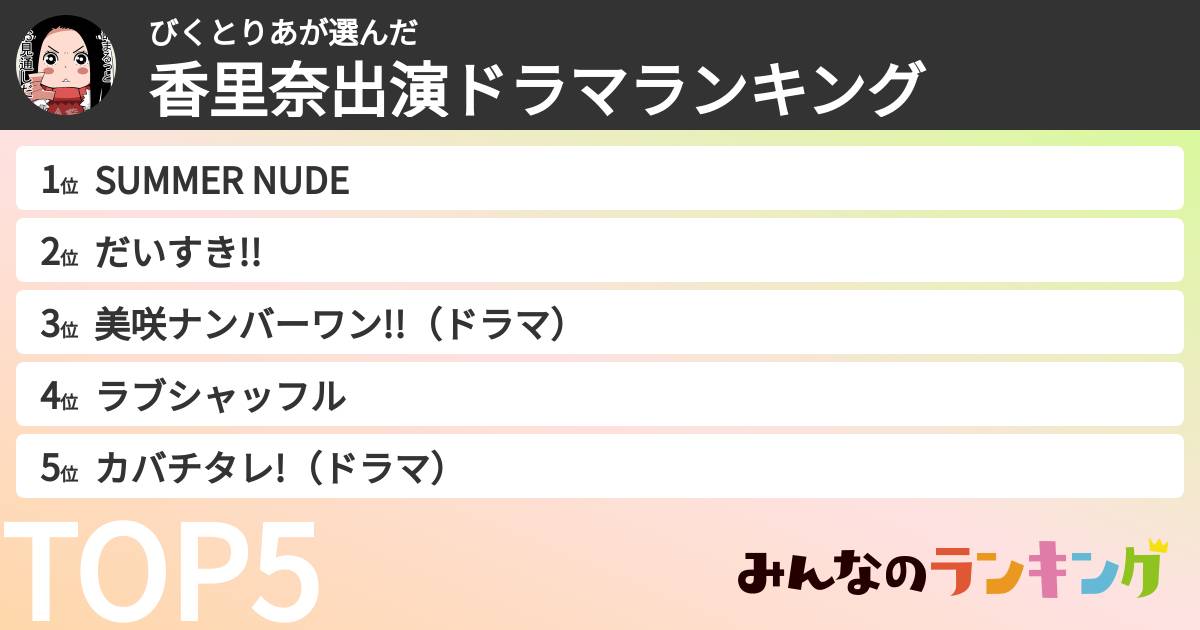 びくとりあさんの「香里奈出演ドラマランキング」