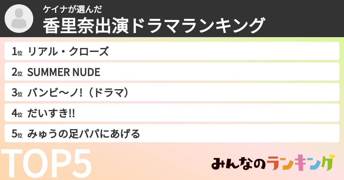 ケイナさんの「香里奈出演ドラマランキング」