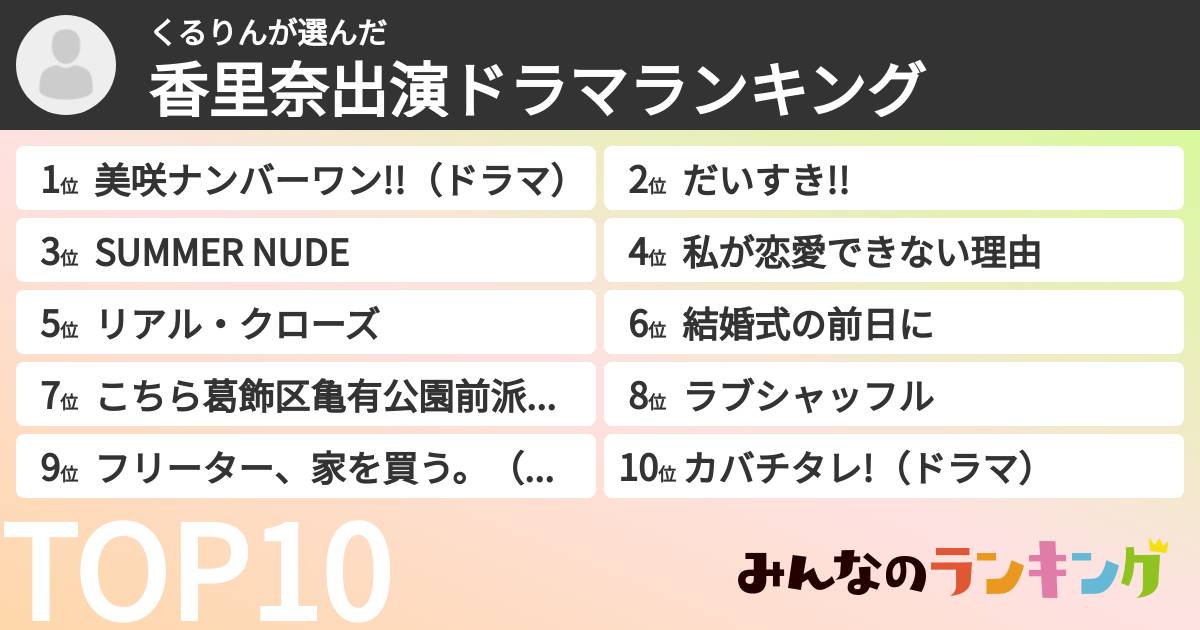 くるりんさんの「香里奈出演ドラマランキング」