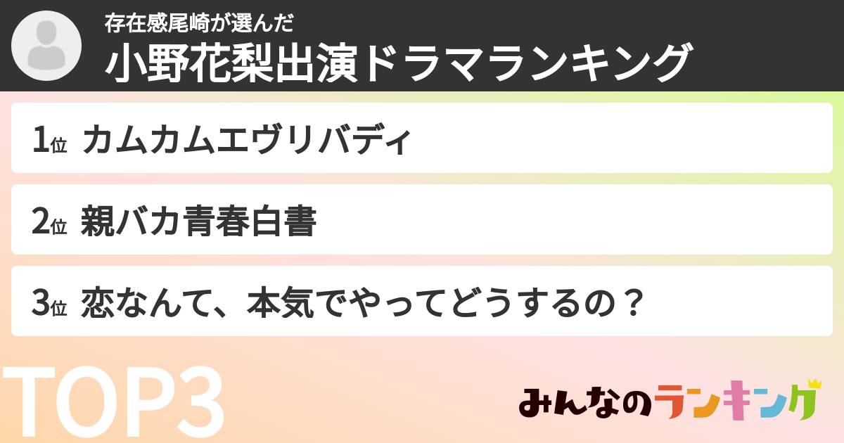存在感尾崎さんの「小野花梨出演ドラマランキング」