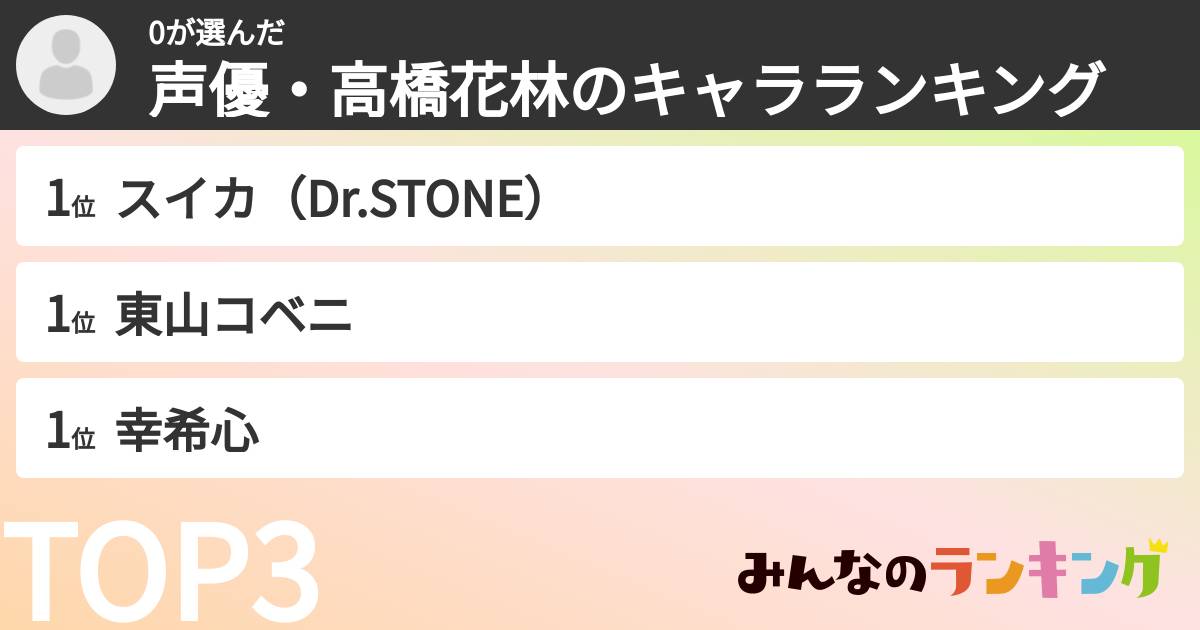 0さんの「声優・高橋花林のキャラランキング」