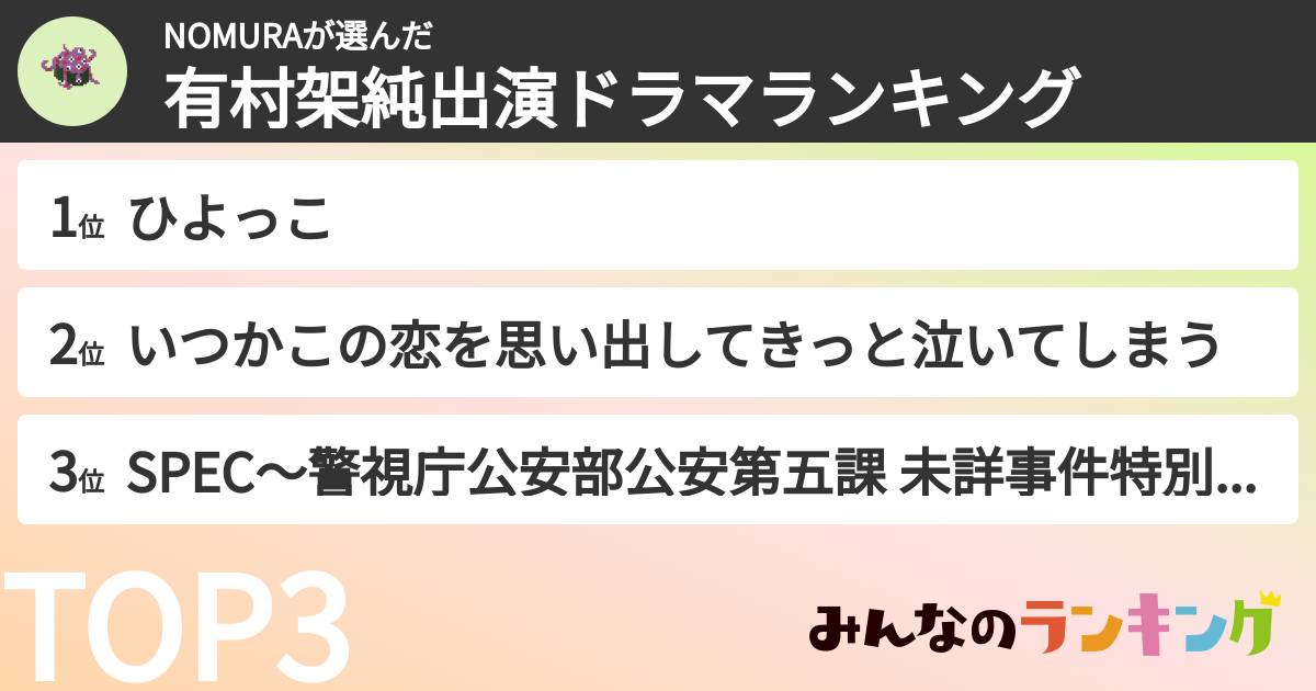 NOMURAさんの「有村架純出演ドラマランキング」