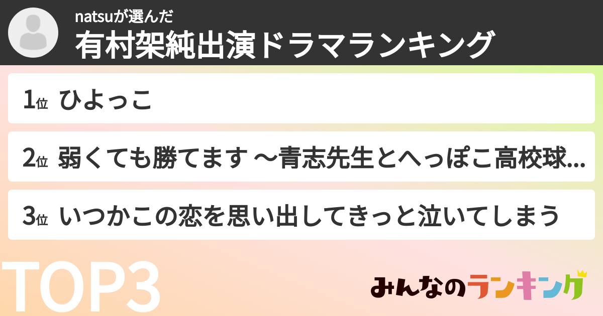 natsuさんの「有村架純出演ドラマランキング」