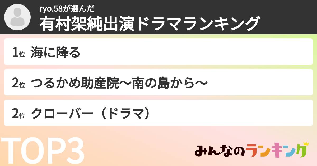 ryo.58さんの「有村架純出演ドラマランキング」