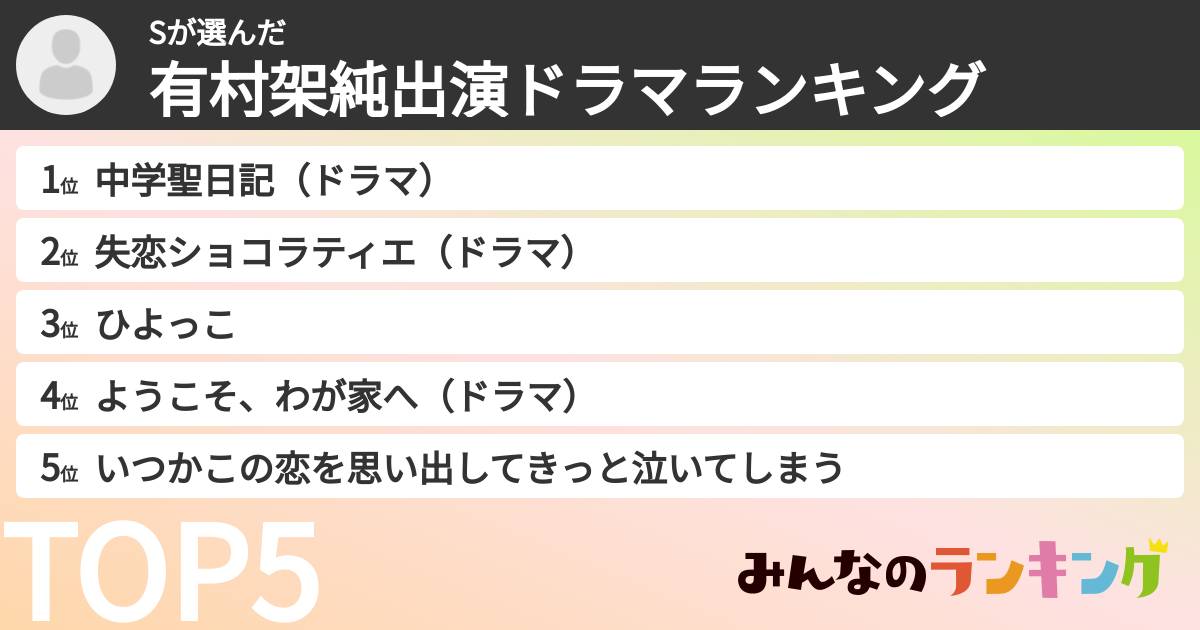Sさんの「有村架純出演ドラマランキング」