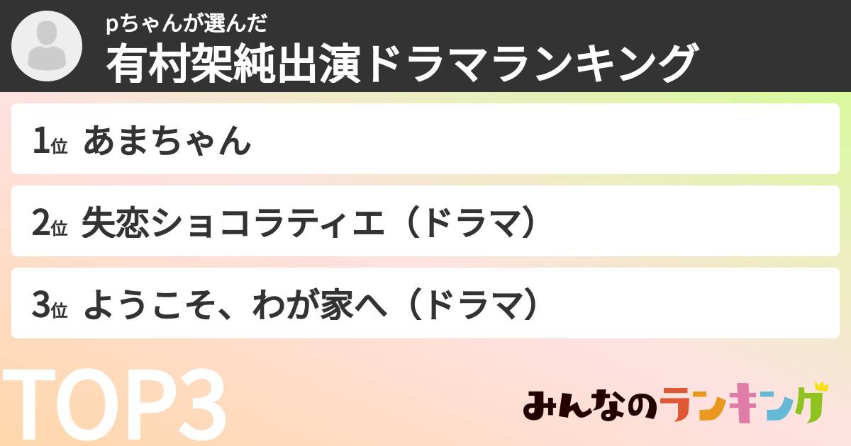 pちゃんさんの「有村架純出演ドラマランキング」
