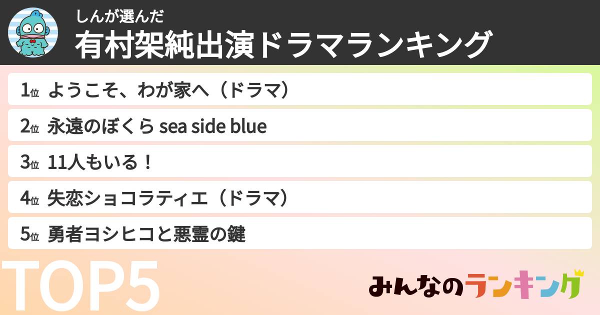 しんさんの「有村架純出演ドラマランキング」