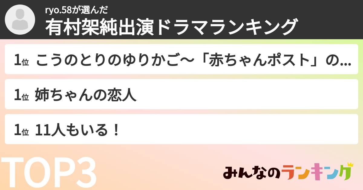 ryo.58さんの「有村架純出演ドラマランキング」