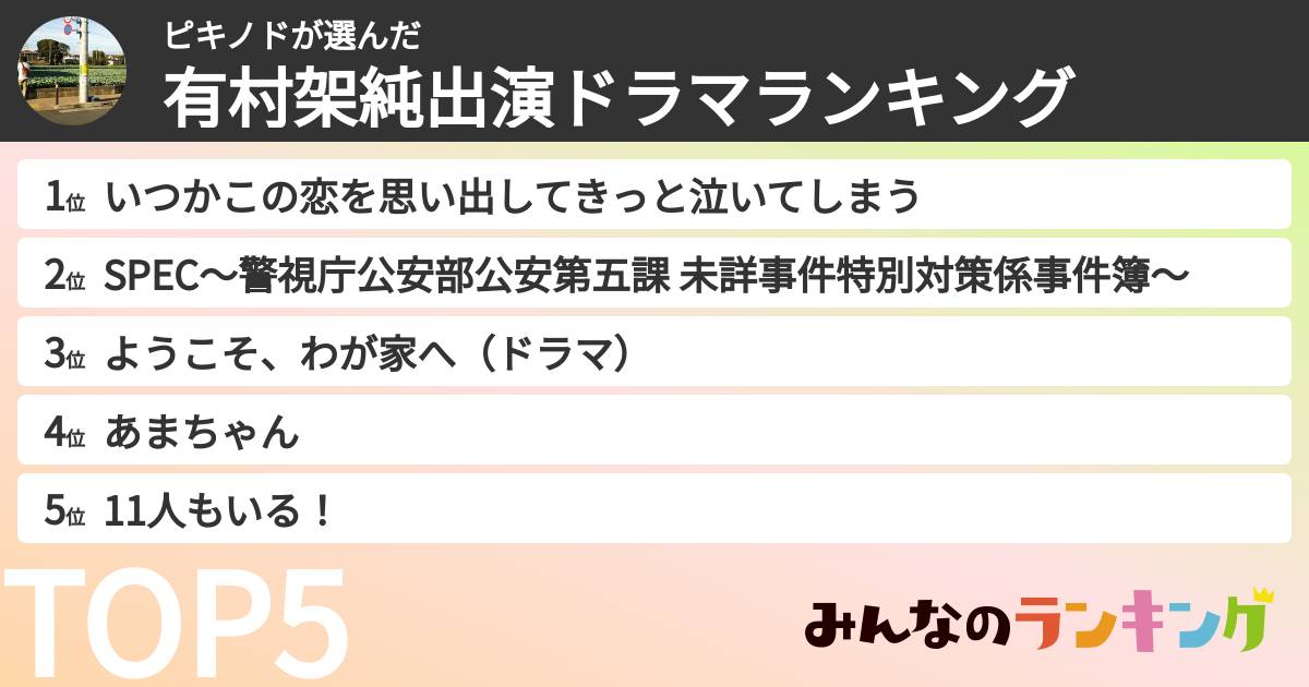 ピキノドさんの「有村架純出演ドラマランキング」