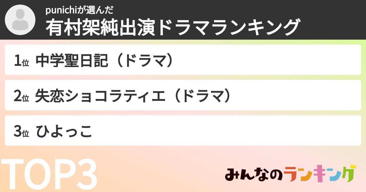 punichiさんの「有村架純出演ドラマランキング」